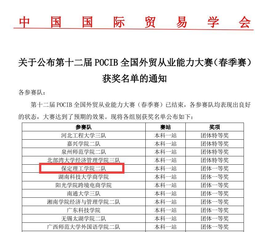 保定理工学院两支参赛队在第十二届POCIB大赛双双获得团体一等奖