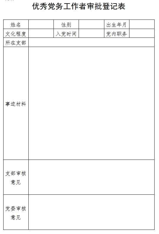 关于评选表彰先进基层党组织优秀共产党员、优秀党务工作者的通知