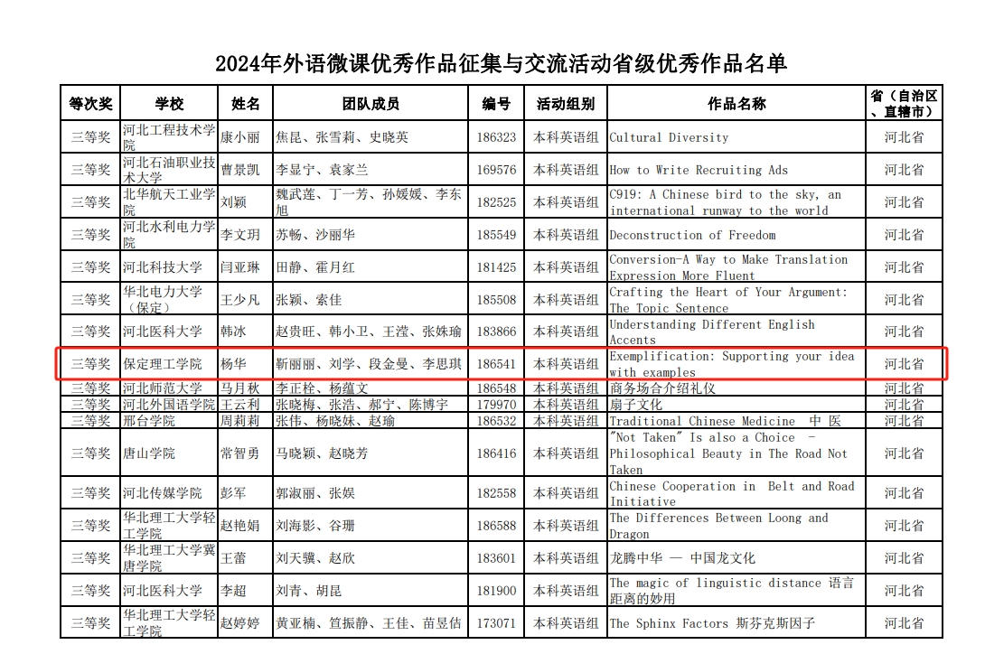 新闻眼 | 贺阳教育集团一周新闻集锦-8.30